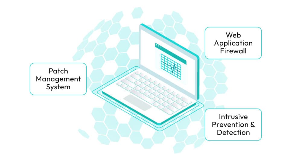 Illustration of an open laptop on a honeycomb pattern background. Labeled boxes: 'Patch Management System,' 'Web Application Firewall,' and 'Intrusive Prevention & Detection.' Illustration of an open laptop on a honeycomb pattern background. Labeled boxes: 'Patch Management System,' 'Web Application Firewall,' and 'Intrusive Prevention & Detection.'