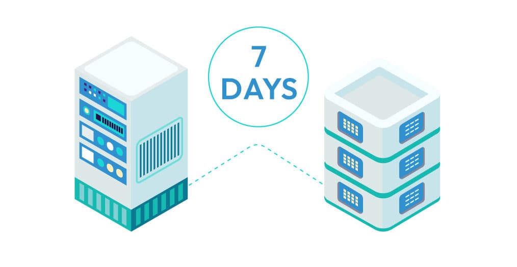 Illustration showing a server tower on the left connected by a dotted line to a stack of servers on the right. '7 Days' is written in a circle above. Illustration showing a server tower on the left connected by a dotted line to a stack of servers on the right. '7 Days' is written in a circle above.